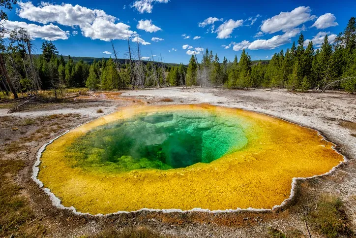 Morning Glory Pool showing blue-green and orange thermal colors